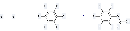 Pentafluorophenyl chlorothionoformate can be prepared by carbon disulfide and pentafluorophenol at the temperature of 0 °C